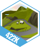 Celtic Rally Roads
2 points
badge_A575884622B24092BD1525A2F223EE7D_sml.png
#2743