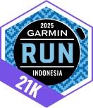 Garmin Run Asia Series 2025 - Indonesia 21K
1 points
badge_ED387A4E589A44D6870CF611045533C0_sml.png
#2544